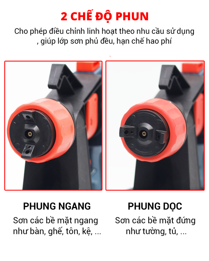 2 chế độ phun, phun ngang và phun dọc