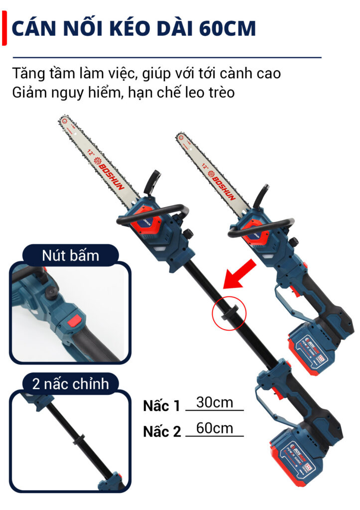 BS CS12PLUS 2