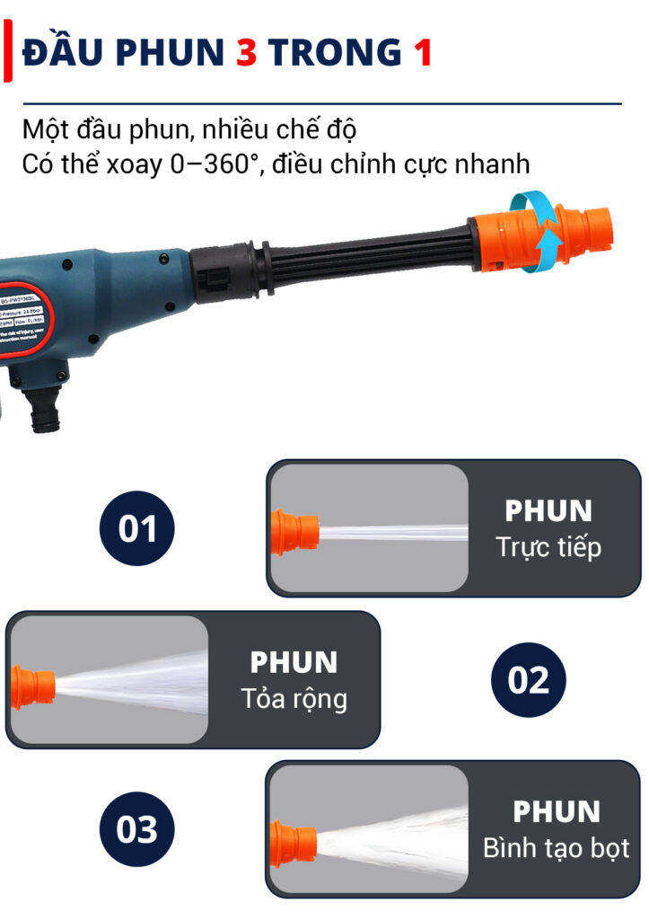 BS PW2136BL
