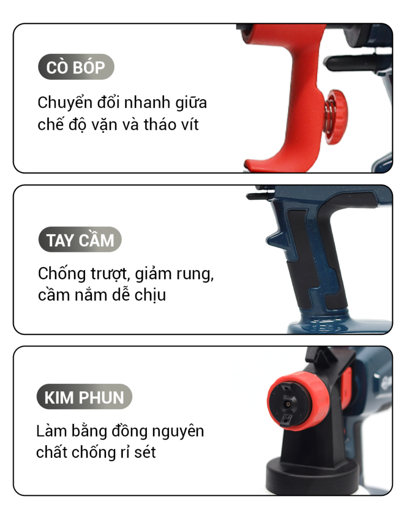 BS SP1000X chi tiet ve san pham