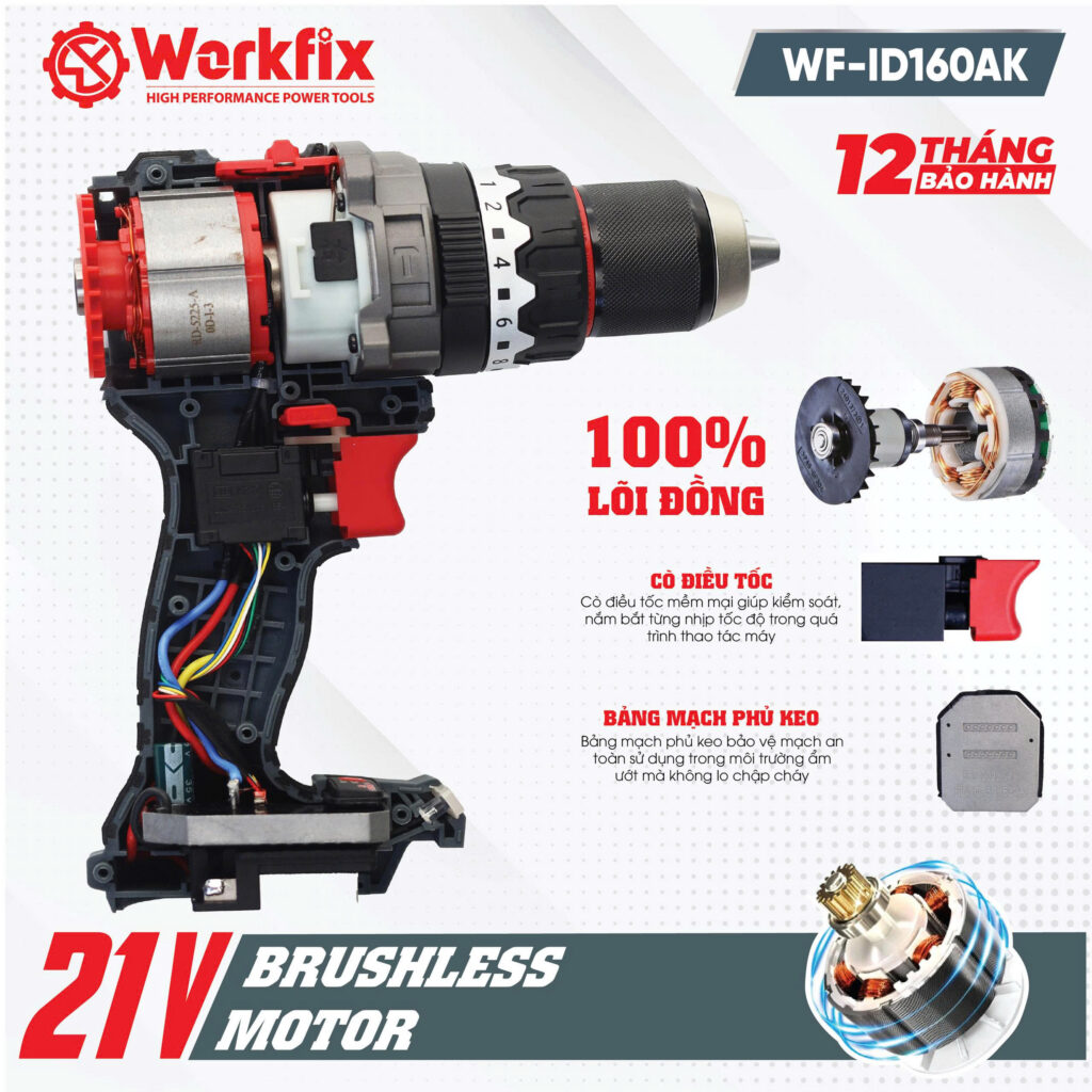 NOI THAT BEN TRONG KHOAN WF ID160AK 2