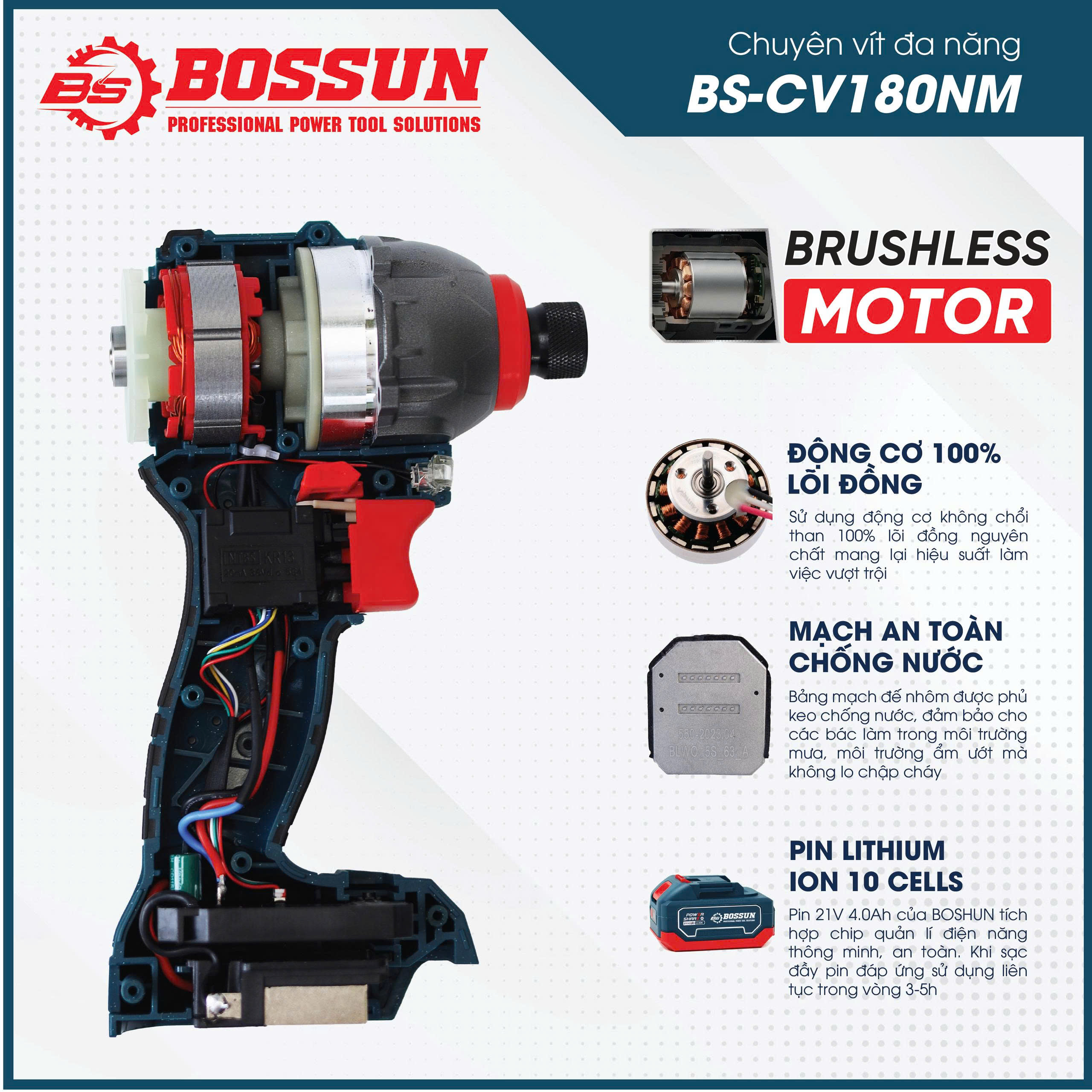 Máy chuyên vít 180N Bossun BS-CV180NM - 3 cấp tốc độ. 8 Máy chuyên vít 180N Bossun BS-CV180NM - 3 cấp tốc độ. - Ảnh 8